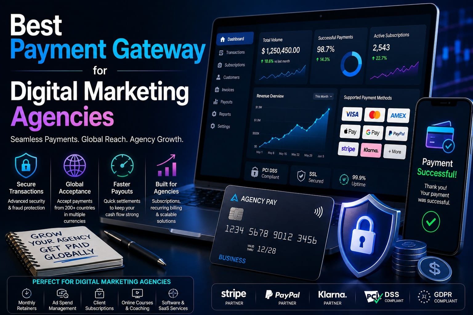 best payment gateway for digital marketing agencies