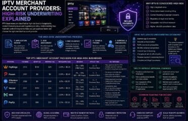 blog-grid-1-410x308