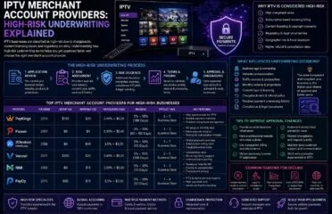 blog-grid-1-410x308