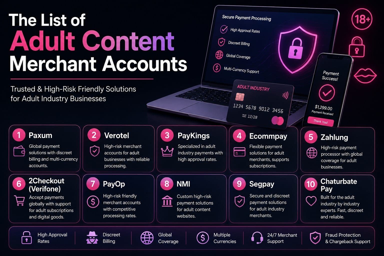 adult content merchant accounts