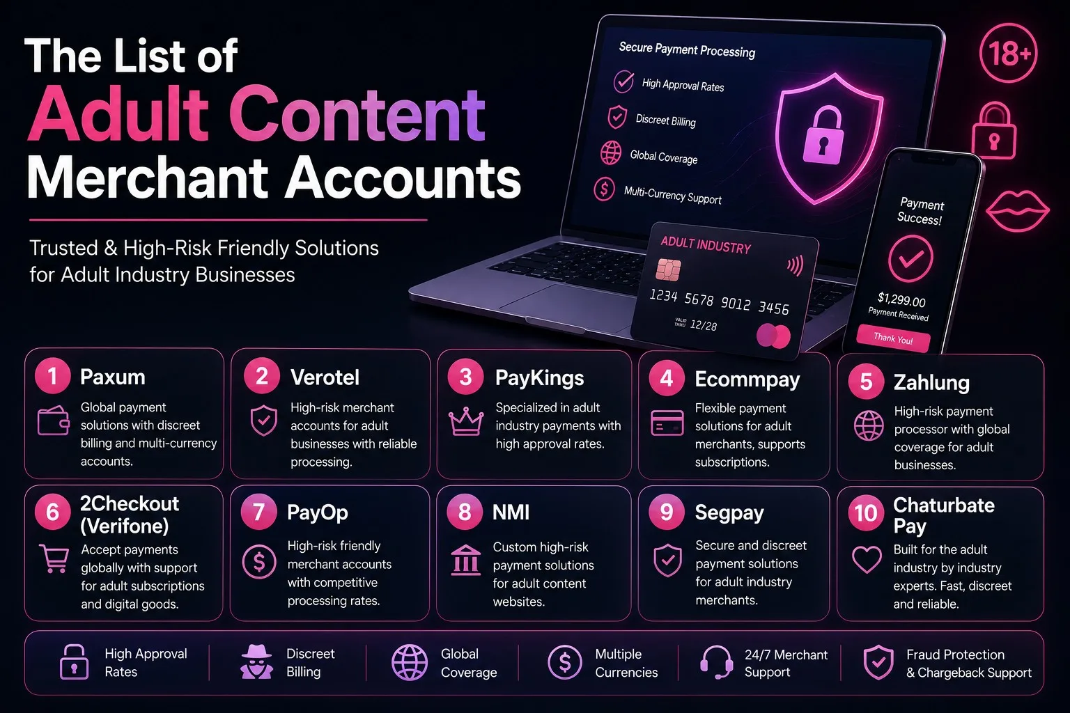 adult content merchant accounts