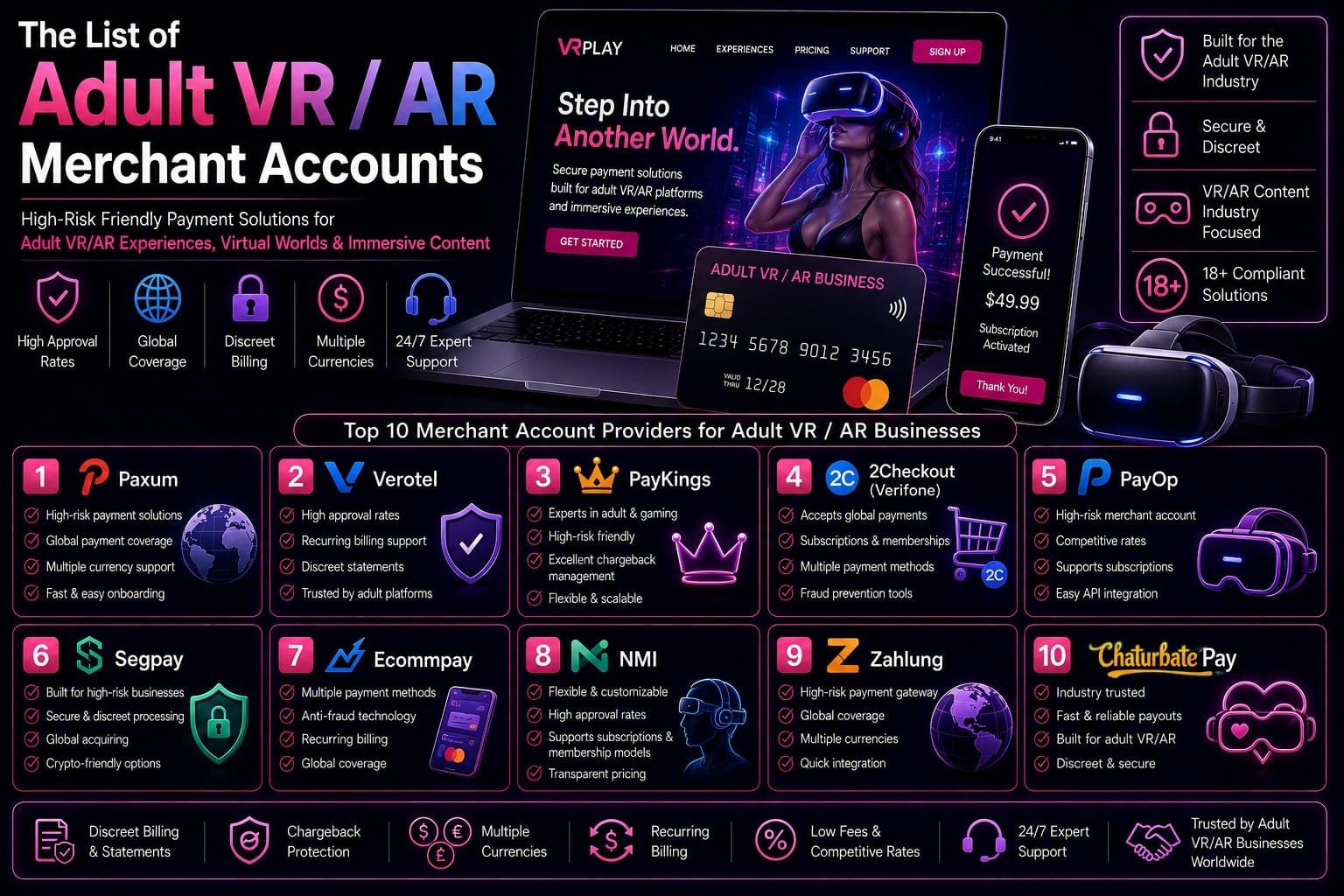 adult VR AR merchant accounts