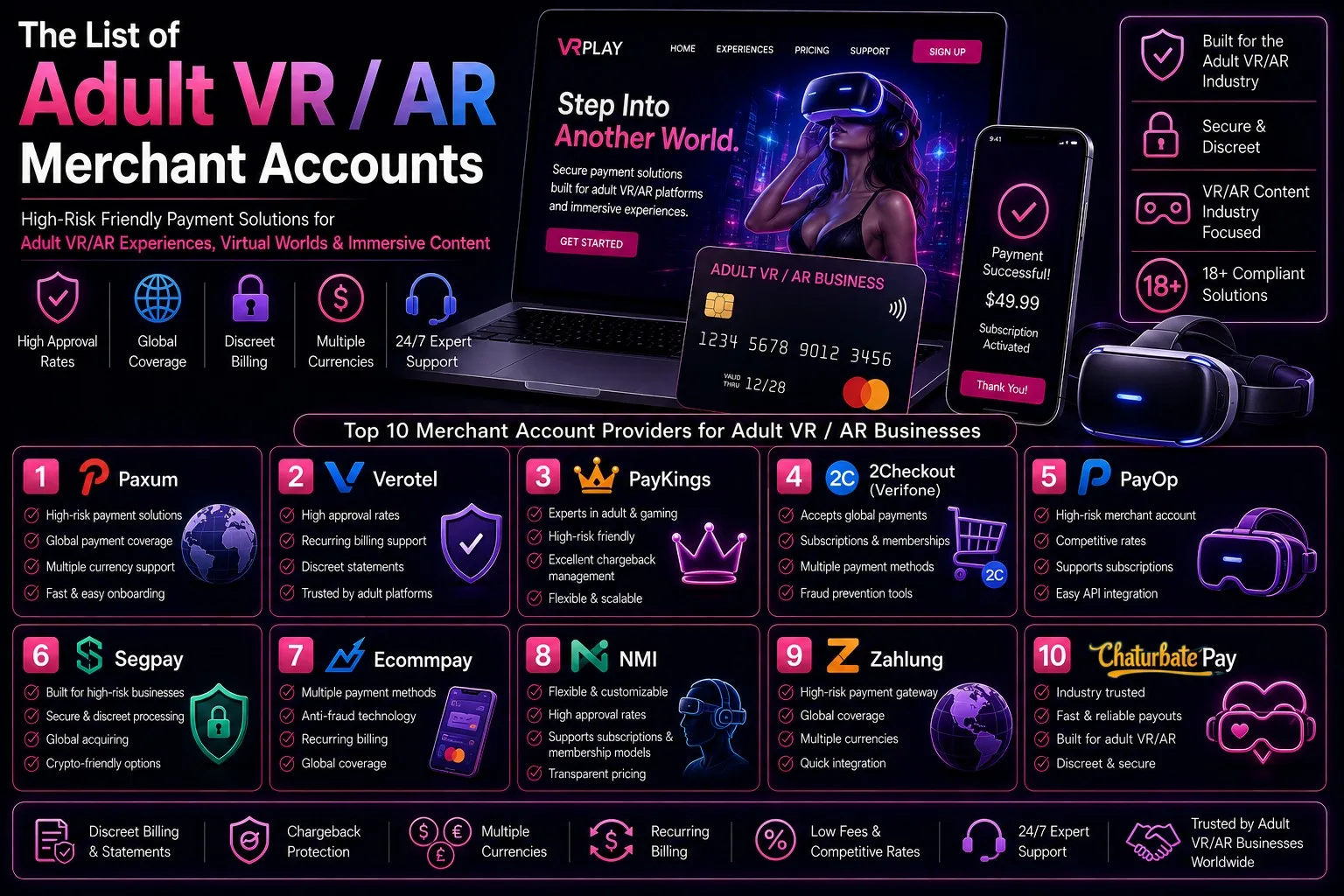 adult VR AR merchant accounts