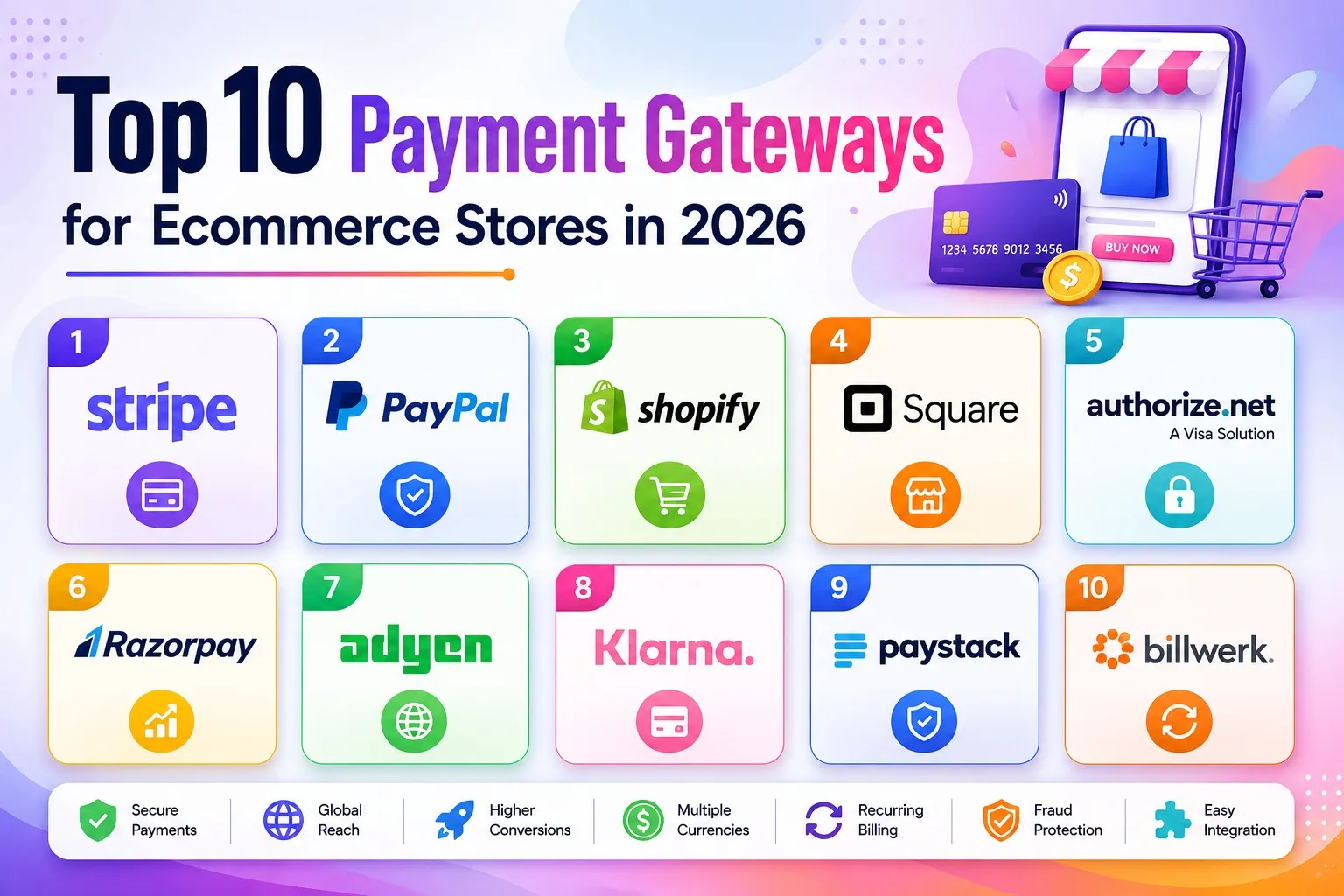 top payment gateways for ecommerce